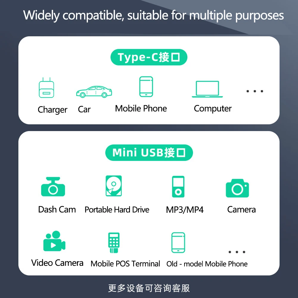 Type-C To Mini USB Adapter Cable Dual Angled Connectors Up/down/left Right for Car Dash Camera Customizable Charger Computer