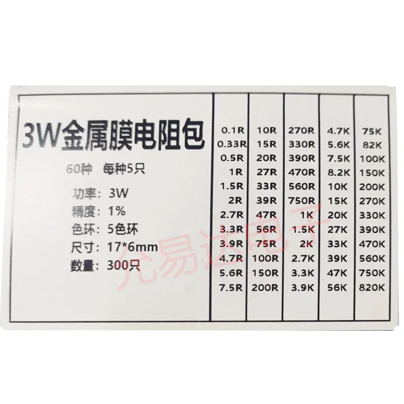 Paquete de resistencias de película metálica de 3W, caja de precisión 1% 0.1R-820K de uso común, 60 tipos, 5 piezas cada uno, totalizando 300 piezas