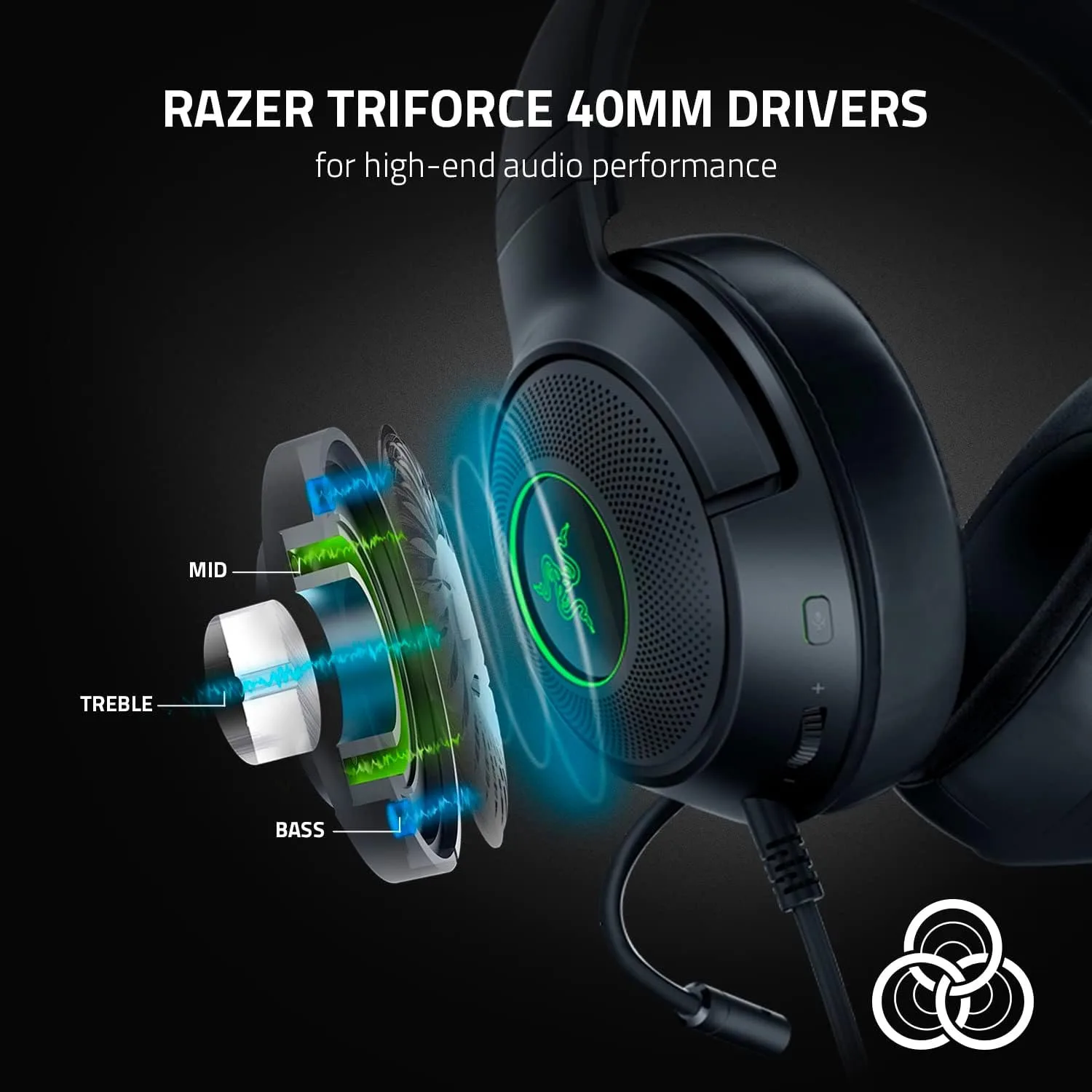 سماعة الألعاب Razer Kraken V3 X السلكية USB: بناء خفيف الوزن - محركات Triforce 40 مم - ميكروفون قلبي HyperClear #4