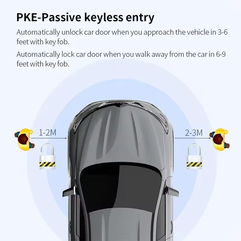 RoadNavi Plug&Play Push Button Starter For All Cars PKE Car Alarm KIT LCD Smart Key Remote Start