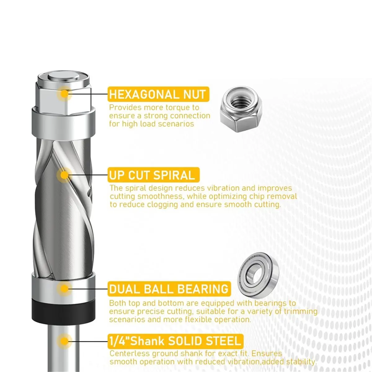 a20z]-carbide-compressiom-flush-trim-router-bit-1-4-shank-top-bottom-bearing-router-bit-for-wood-trimming