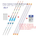 JDL-F