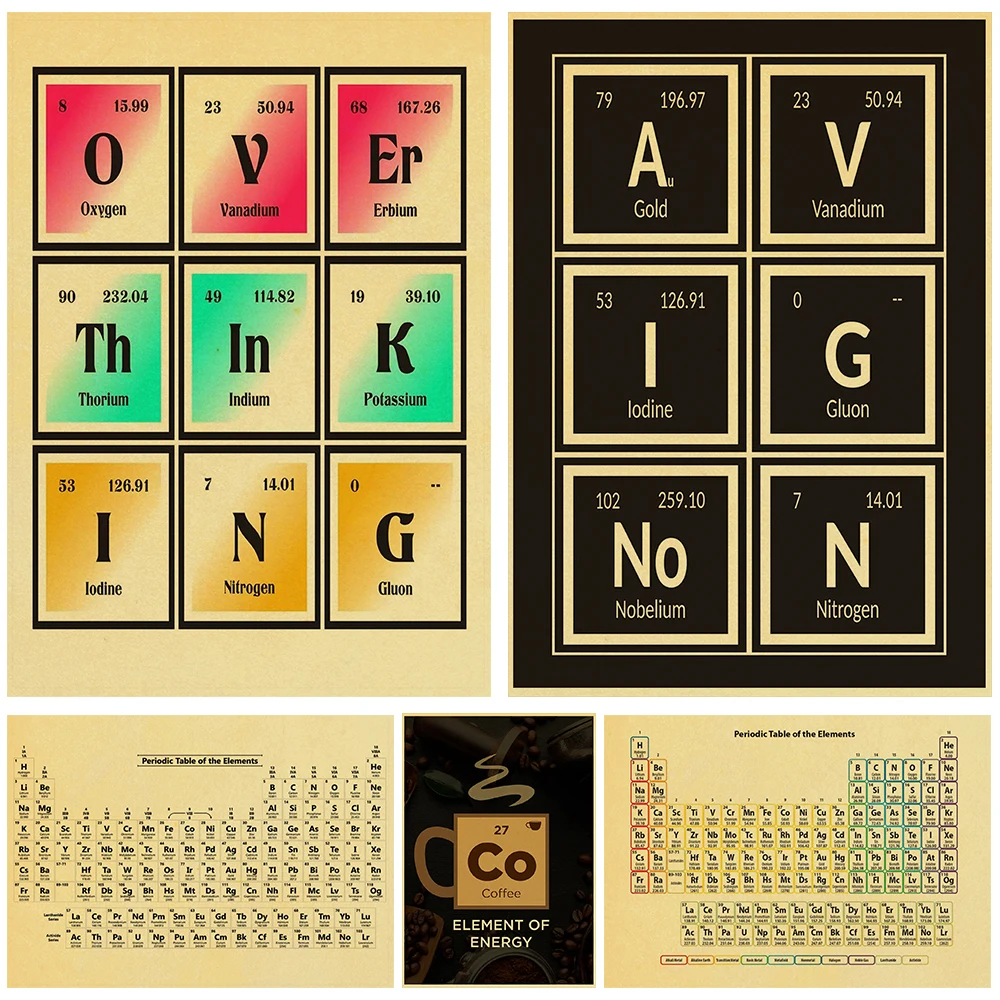 

Periodic Table Of Ele Ments Retro Poster Wall Chart Home Living Bed Room Decor Posters Cafe Pictures Frameless Wall Painting