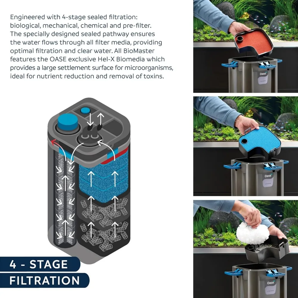 BioMaster External Filter for Aquariums up to 70 gallons, Multi-stage Filtration image 6