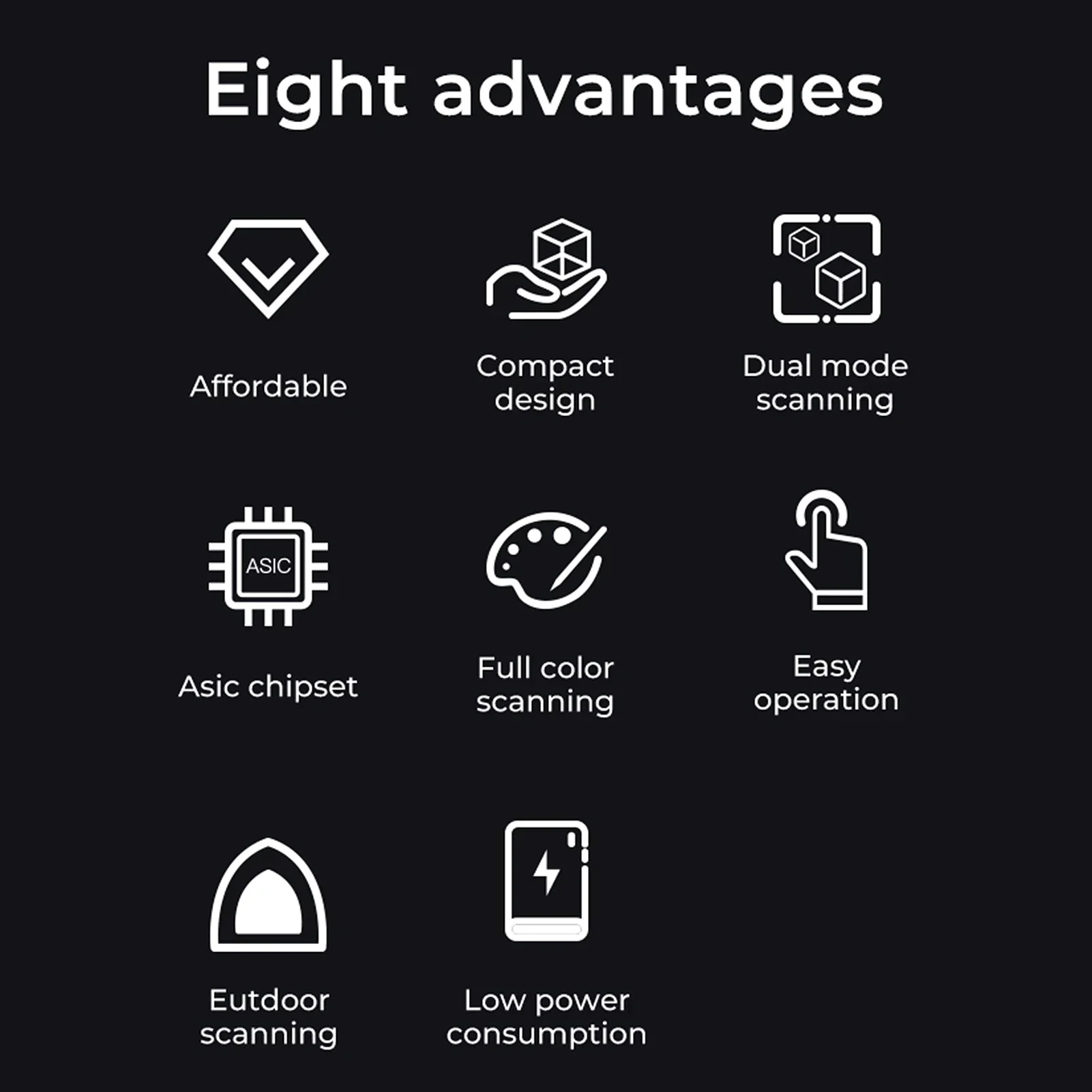 Hot Sales Creality CR-Scan Ferret 3D Scanner Handheld 30fps Scan Speed Dual Mode Scanning Full-color Textures Support Powered Ph