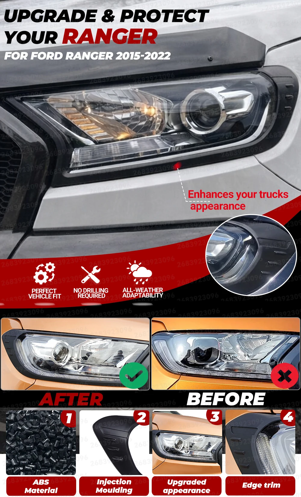 2 Stück Scheinwerferabdeckungen Scheinwerfer-Schutzabdeckungen für Ford Ranger 2015-2022 WILDTRAK XLS XLT LIMITED XL Lichtabdeckungen – Detail 3