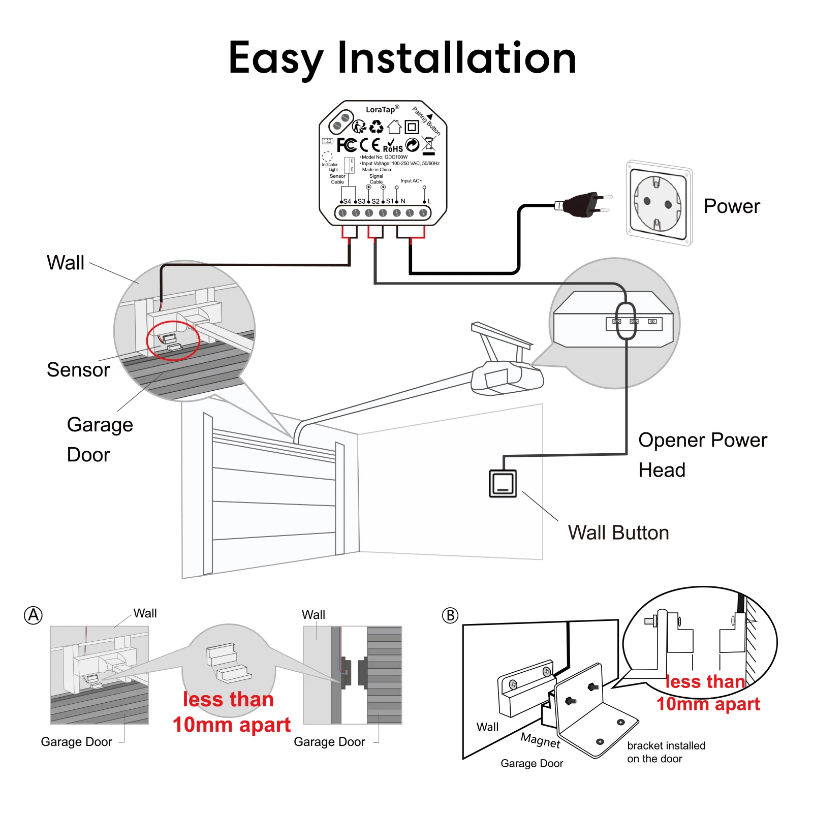 QCSMART Tuya باب المرآب فتاحة نظام التحكم وحدة التتابع الحياة الذكية App التحكم عن بعد الموقت العمل جوجل مساعد اليكسا