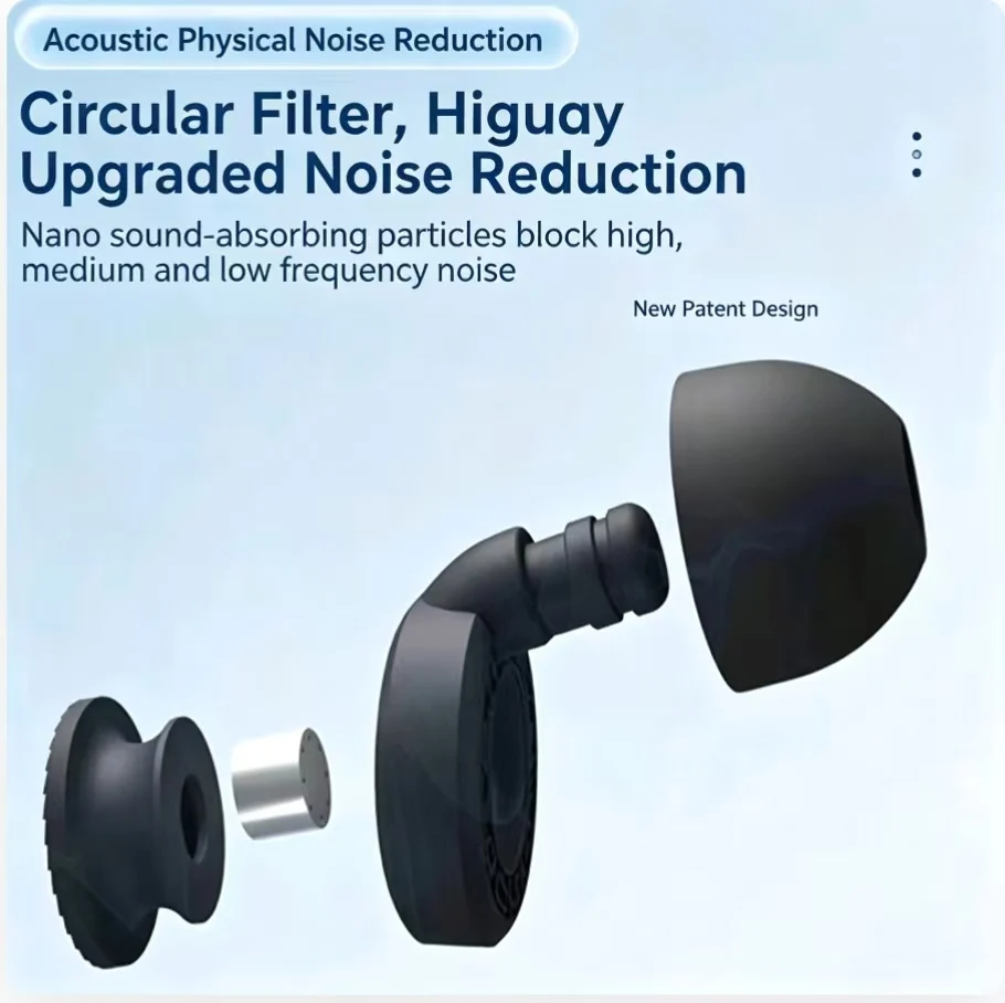 HK003-Soft Silicone Noise Reduction Earplugs Reusable Washable S/M/L Replaceable Ear Tips for Sleeping Study Travel