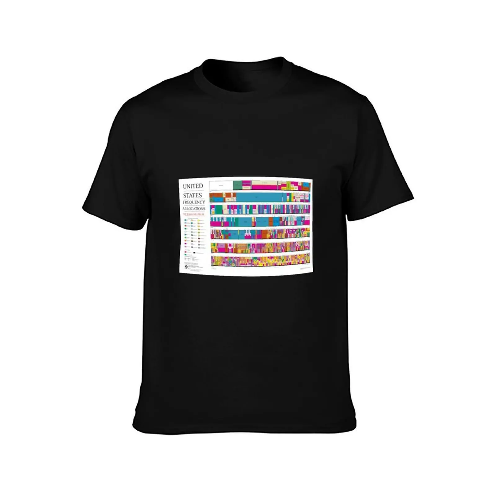 United States Frequency Allocations: The Radio Spectrum T-Shirt t shirt for man 100 percent cotton T-Shirt