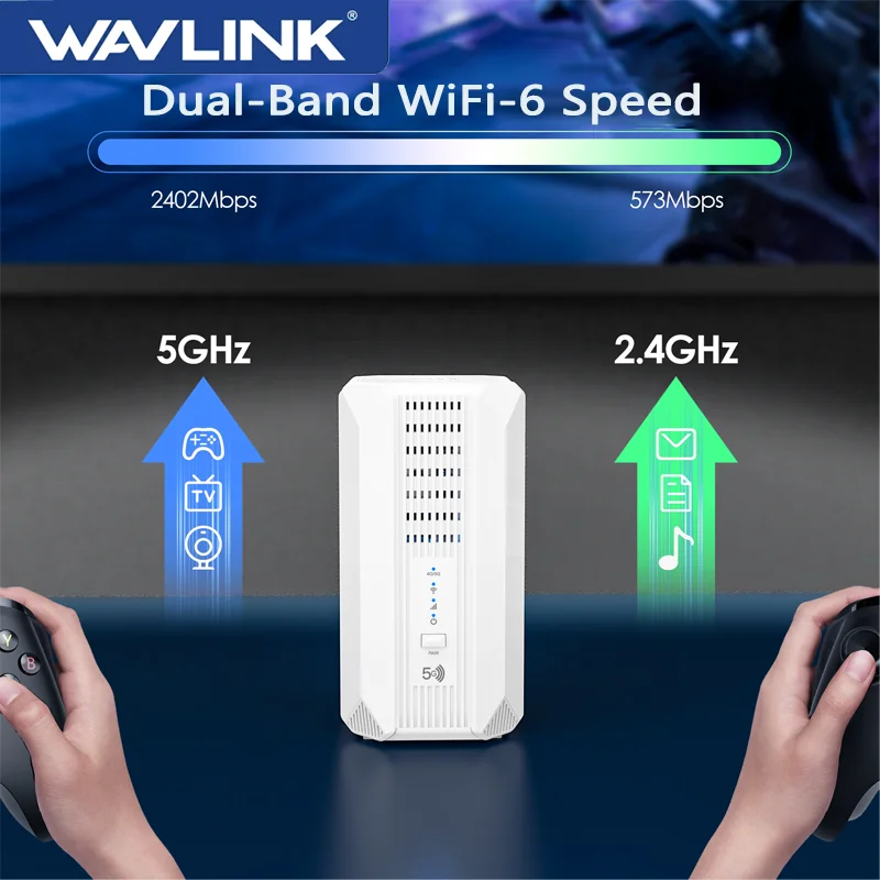 Enrutador WAVLINK AX3000 5G NR CPE enrutador de malla Wi-Fi 6 de doble banda con ranura para tarjeta Nano SIM, VPN SA/NSA Ideal para uso doméstico y de oficina
