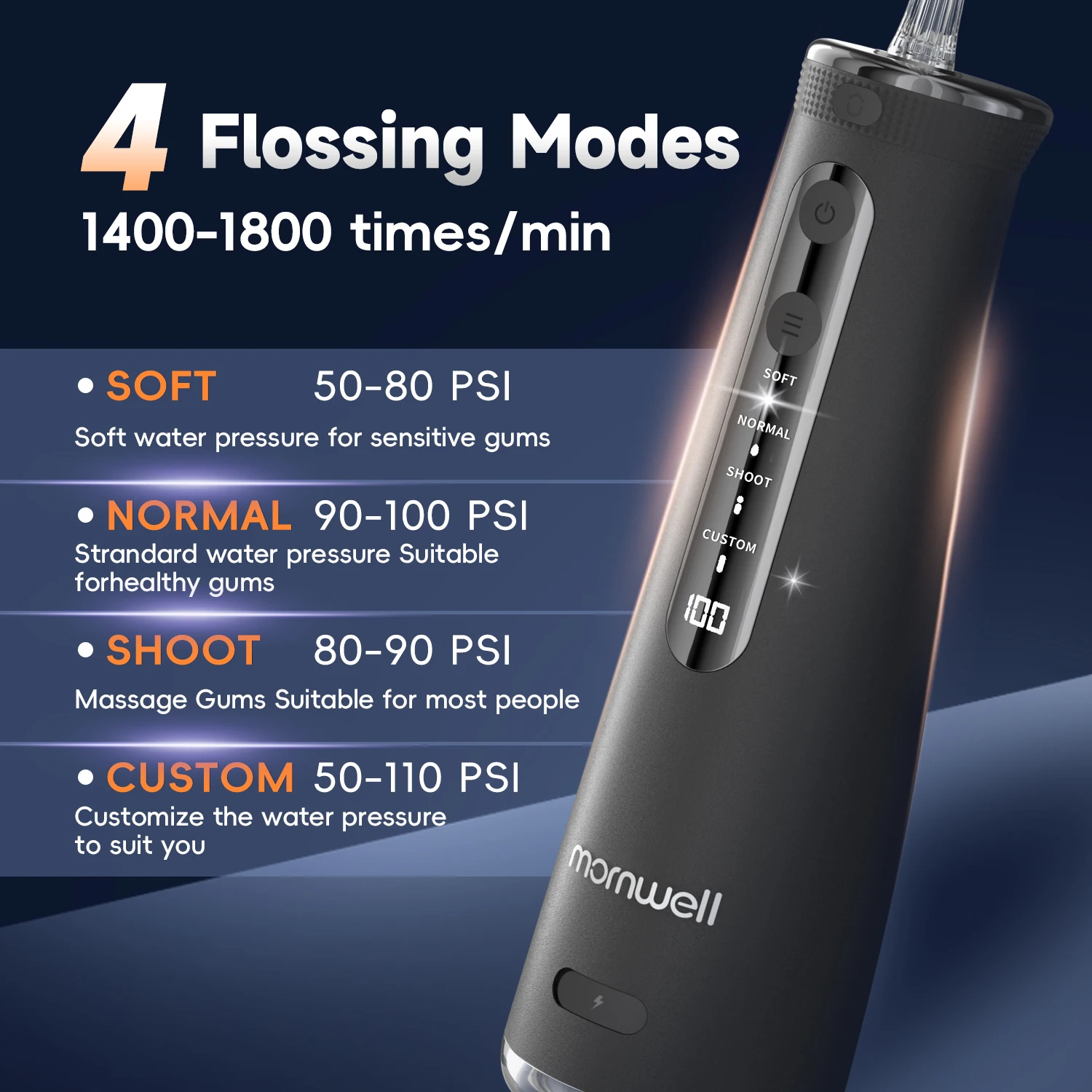 Sonic Water Flosser Mornwell F32 Oral Irrigator Rechargeable Dental Teeth Whitening Waterproof Teeth Cleaner Dental Water Jet