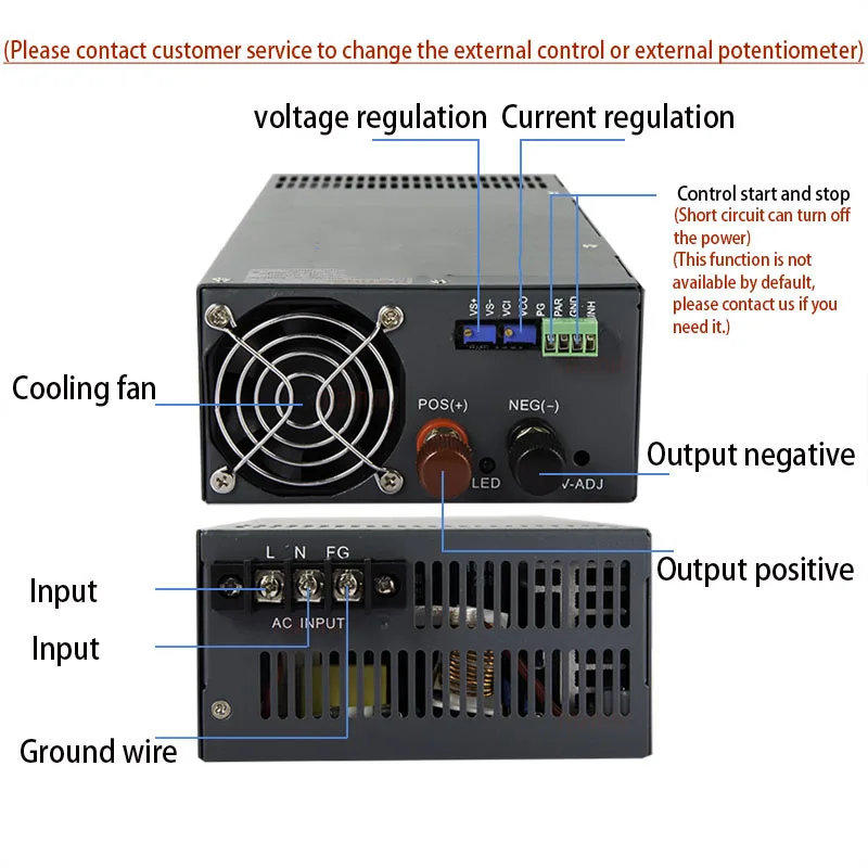 Imagem -03 - Fonte de Alimentação do Interruptor do Mzmw1500w 110v 220v Ac-dc 0-12v 24v 36v 48v 60v 72v 80v 110v 150v 220v Smps Ajustável para a Indústria