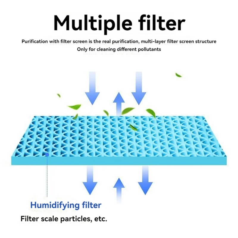 A86I-2PCS AC4155 Humidifier Replacement Filter For  AC4080 AC4081 Air Humidifier Filters For Bedroom Living Room