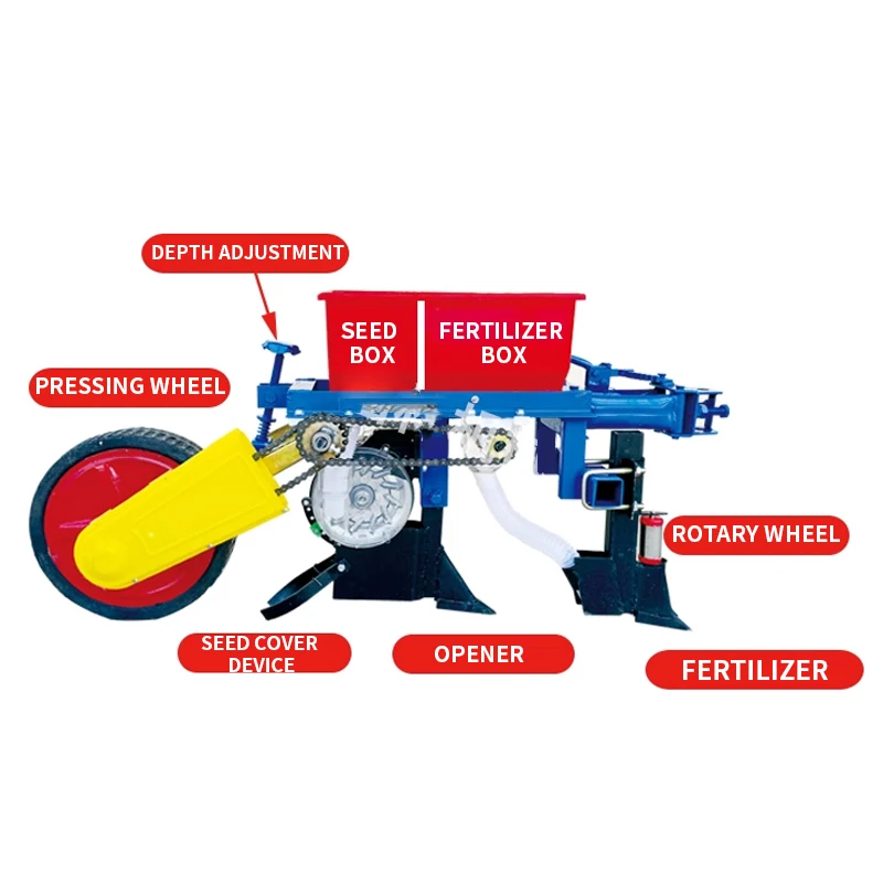 Heavy-duty hand-held corn and soybean precision seeder Four-wheel tractor no-till fertilization and seeding machine