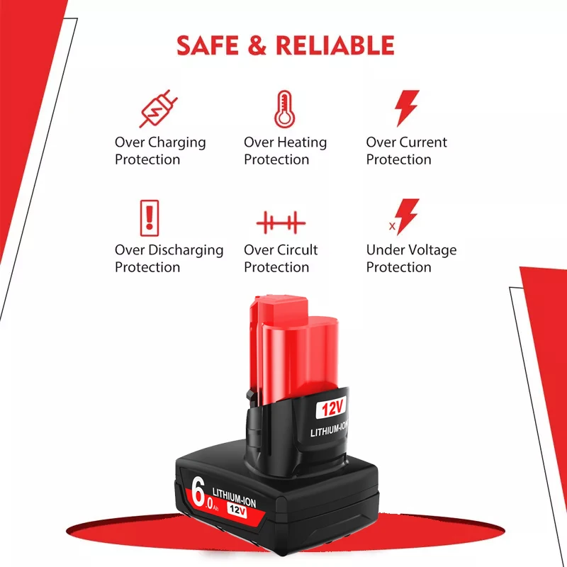 For Milwaukee 12V Battery Adapter For Impact Grinder Drill Tools Compatible M12 XC 48-11-2411, 48-11-2401 Tool Battery