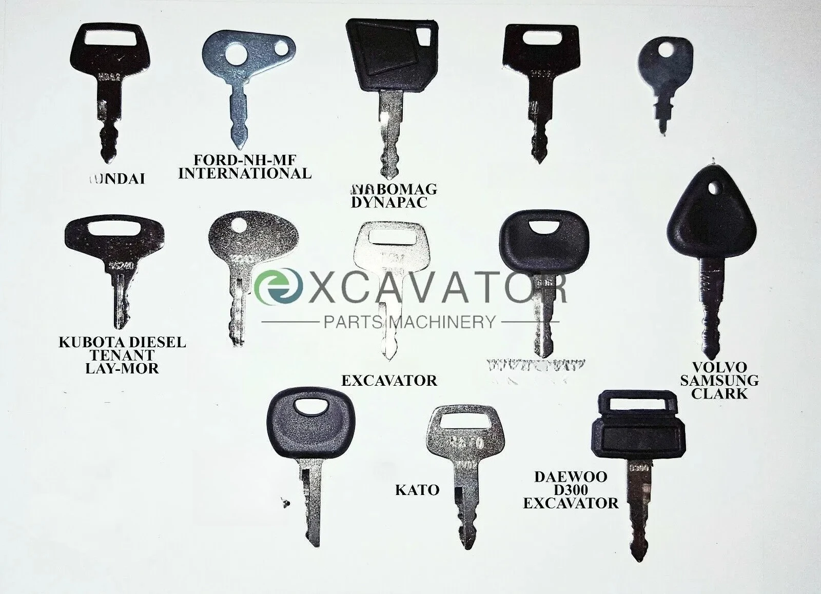 23 Keys Heavy Equipment Constr - Heavy Equipment Bobcat 评论和价格