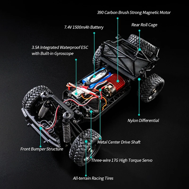 

YK-wjДля 1/12 HX CONCEPT 4WD RTR 2,4G Высокоскоростной радиоуправляемый автомобиль Короткий грузовик Внедорожник SY1202 Модели Игрушки