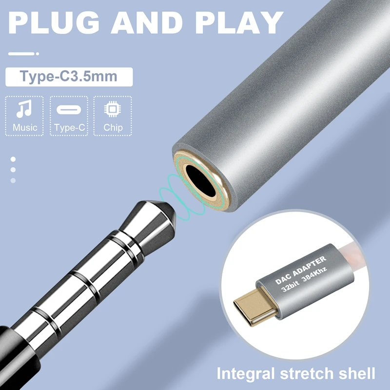 32Bit 384KHZ USB-C To 3.5Mm DAC Digital Audio Adapter, ALC5686 Chip, Gold-Plated 1U, Driver-Free For OMTP/CTIA