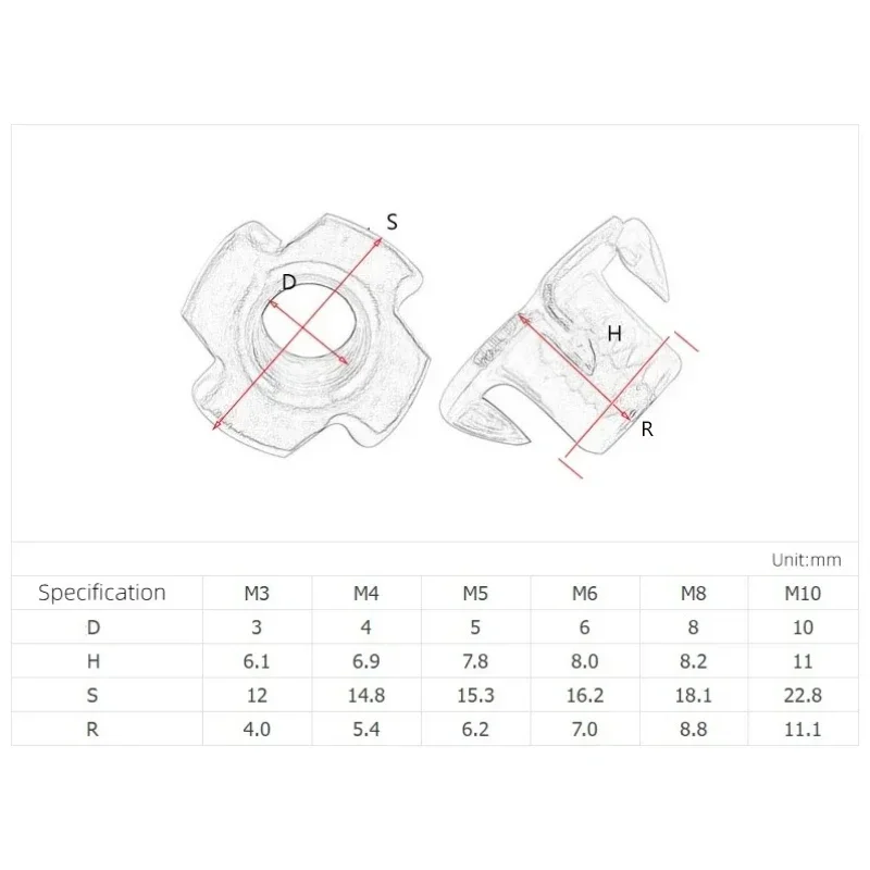 M3 M4 M5 M6 M8 M10 White Zinc-Plated Four-Jaw Nut Speaker T-nut Blind Tee Nut Furniture Hardware