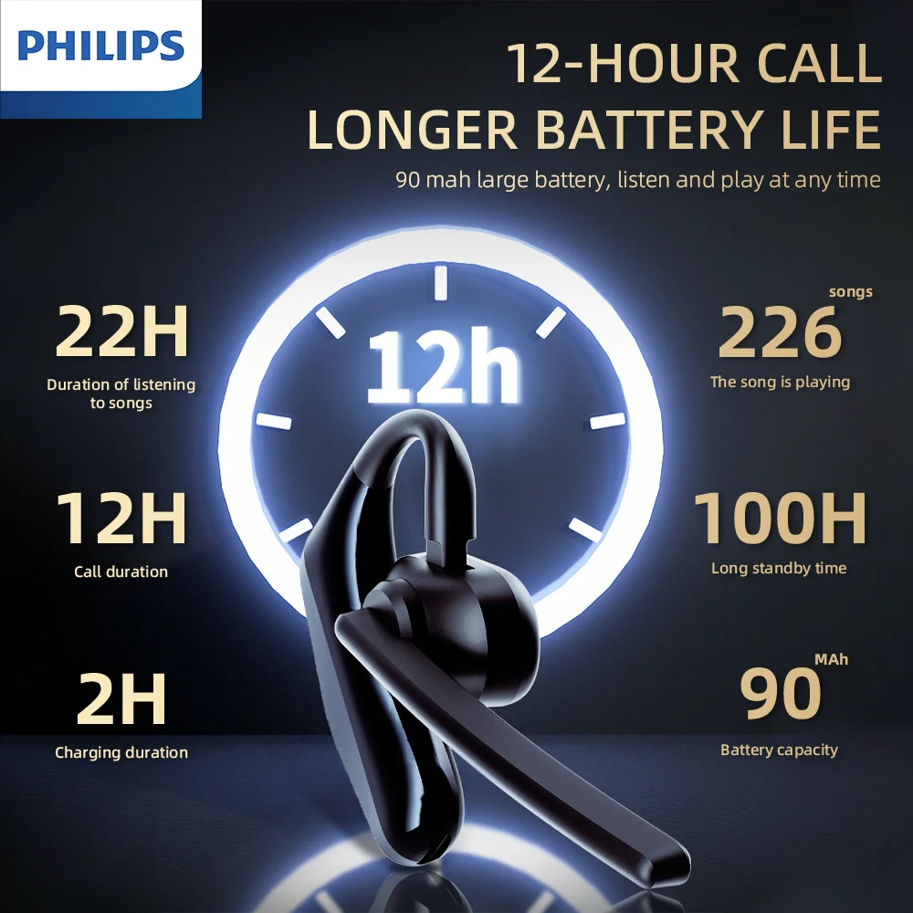 جديد فيليبس SHM5178 الأعمال سماعات لاسلكية بلوتوث 5.3 IPX4 سماعات HiFi ستيريو HD هيئة التصنيع العسكري دعوة ENC الحد من الضوضاء ياربود