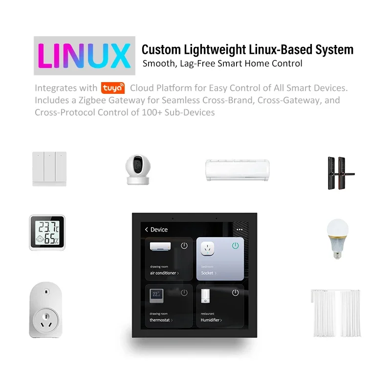 Beca BCC-2501-AC-A&E 4 Inch Tuya Ecosystem Thermostat Built-in Zigbee Gateway Vrv Controller Central Control Hospital Square