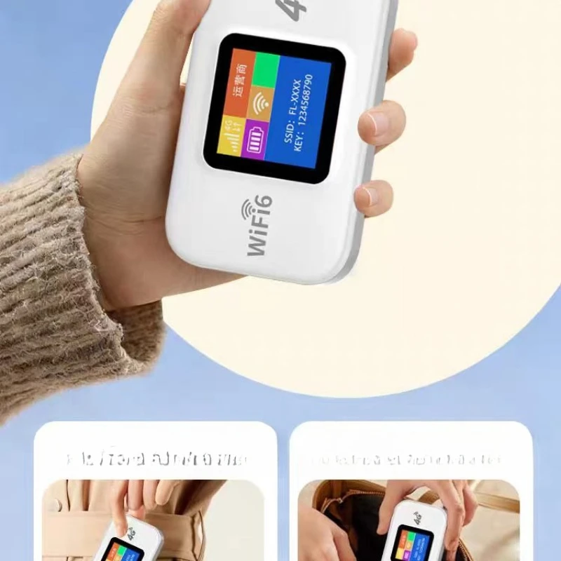 5000mAh Battery External Antenna Pocket MiFi Portable 4G SIM Hotspot Pocket WiFi 6 Router LTE WiFi ESIM VSIM 300Mbps
