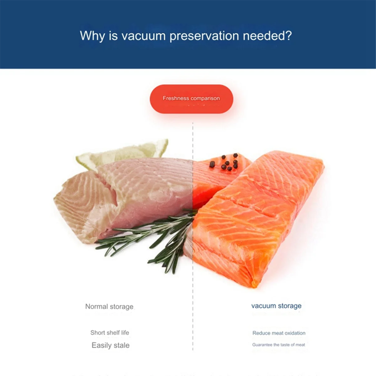 Vacuum Sealer Packaging Machine Food Vacuum Sealer with 10pcs Vacuum Bags Household Vacuum Food Sealing EU PLUG