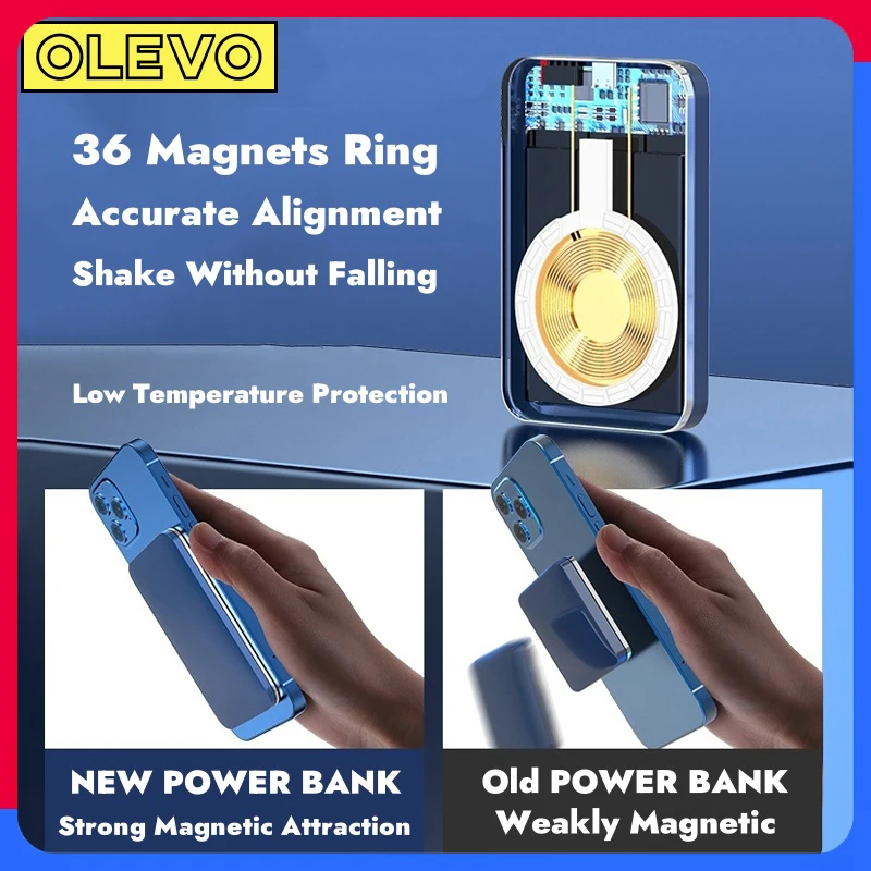 10000mAh جديد Macsafe Powerbank اللاسلكي بنك الطاقة المغناطيسية PD 20W الهاتف شاحن سريع لبطارية iPhone Xiaomi Samsung المحمولة