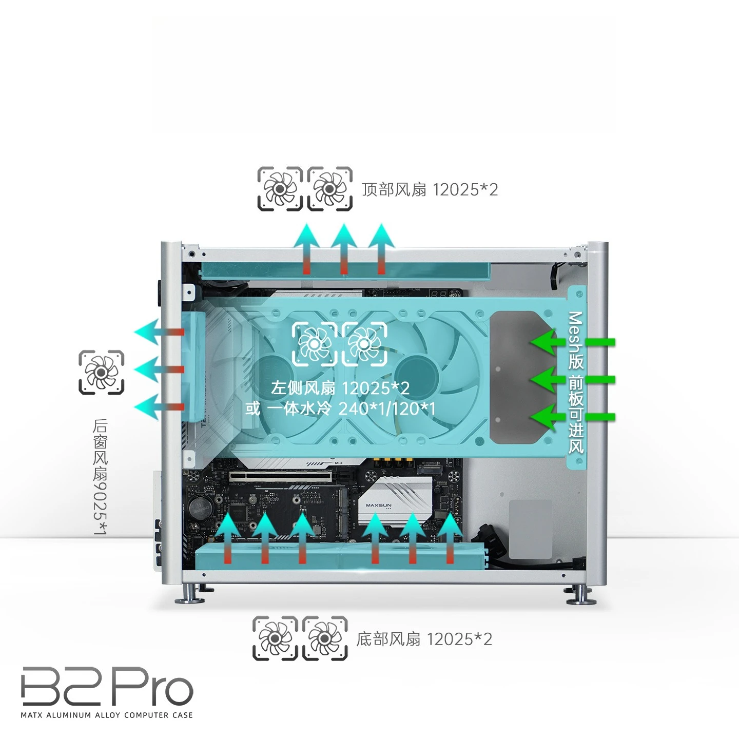 B2Pro MATX Aluminum Alloy Computer Case Desktop Chassis Computer Fits Matx/Atx/Sfx Power Supply &240 Water Cooling