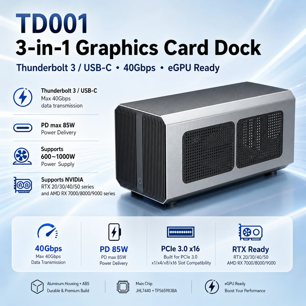 Thunderbolt 3 EGPU Dock 40Gbps PCIe 3.0 X16 Graphics Card Enclosure with 85W PD & 8K+60Hz