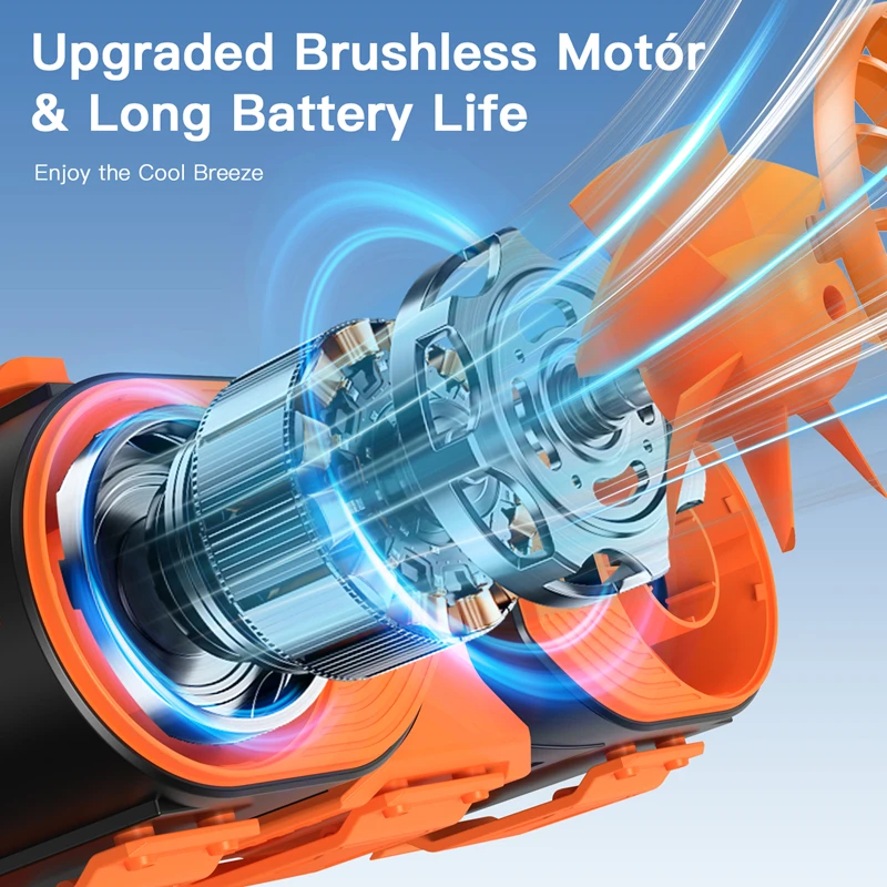 Double Air Duct High Speed Waist Hanging Fan 2-in-1 Digital Display Rechargeable Handheld Desktop Hanging Neck Clip New