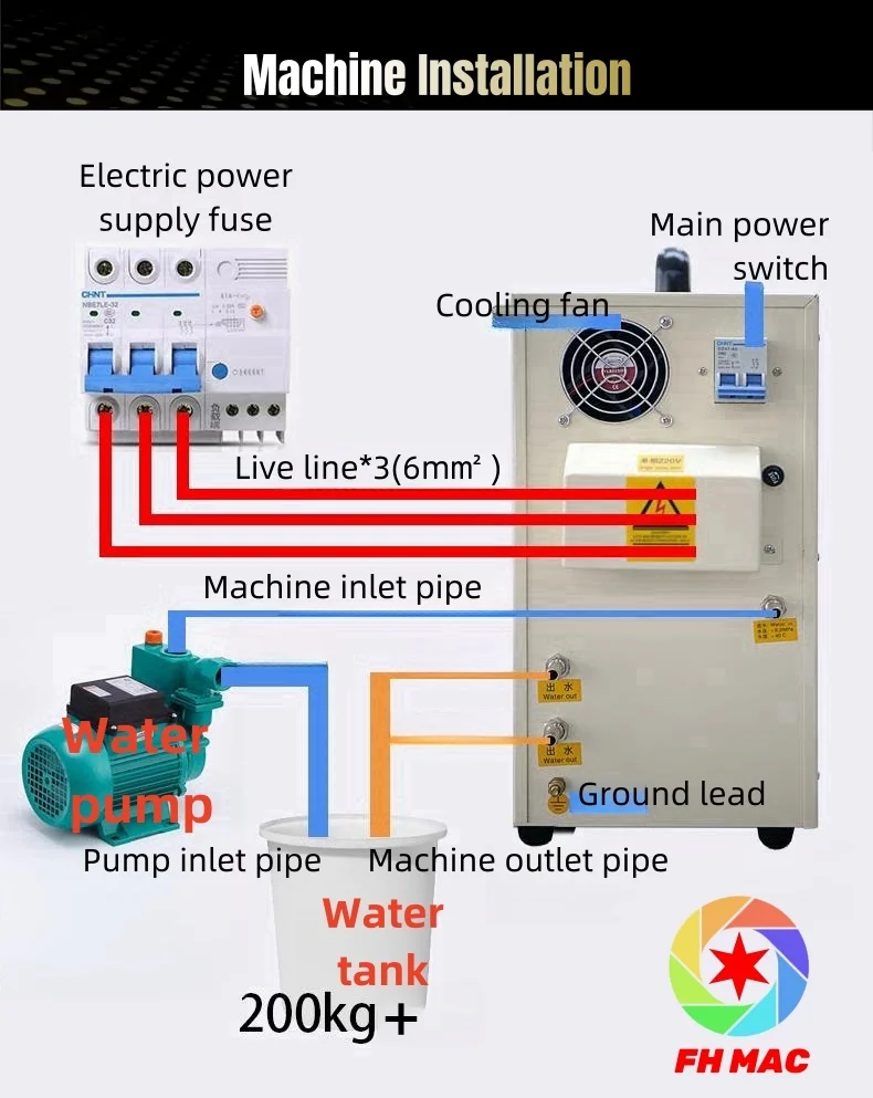 15‑100KW Water‑Cooled Induction Heating Machine For Copper Silver Metal Processing