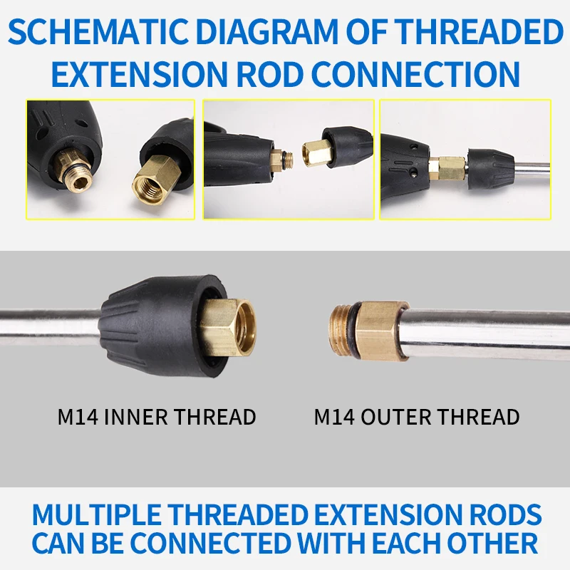 15/20/38/50Cm Extension Wand Voor Hoge Druk Wassen Pistool Met M14 Draad Of 1/4 snelle Verbinding Verlengstuk Wasstraat Accessoire