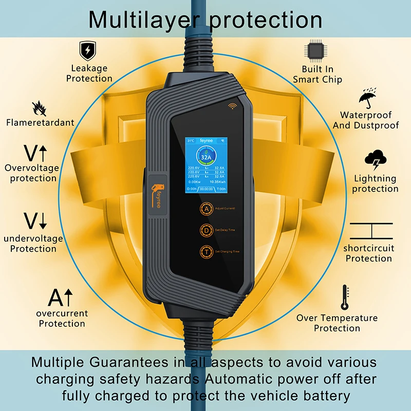 feyree 22KW 32A 3Phase Type2 Caricatore EV portatile Wi-Fi APP Controllo EVSE Scatola di ricarica Stazione di ricarica per caricabatteria per auto elettrica