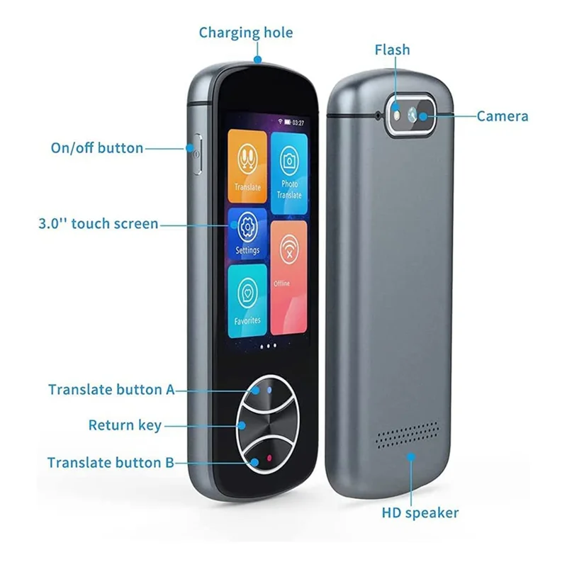 Language Translator Device Portable Real-Time Voice Translation in 127 Different Languages and Accents