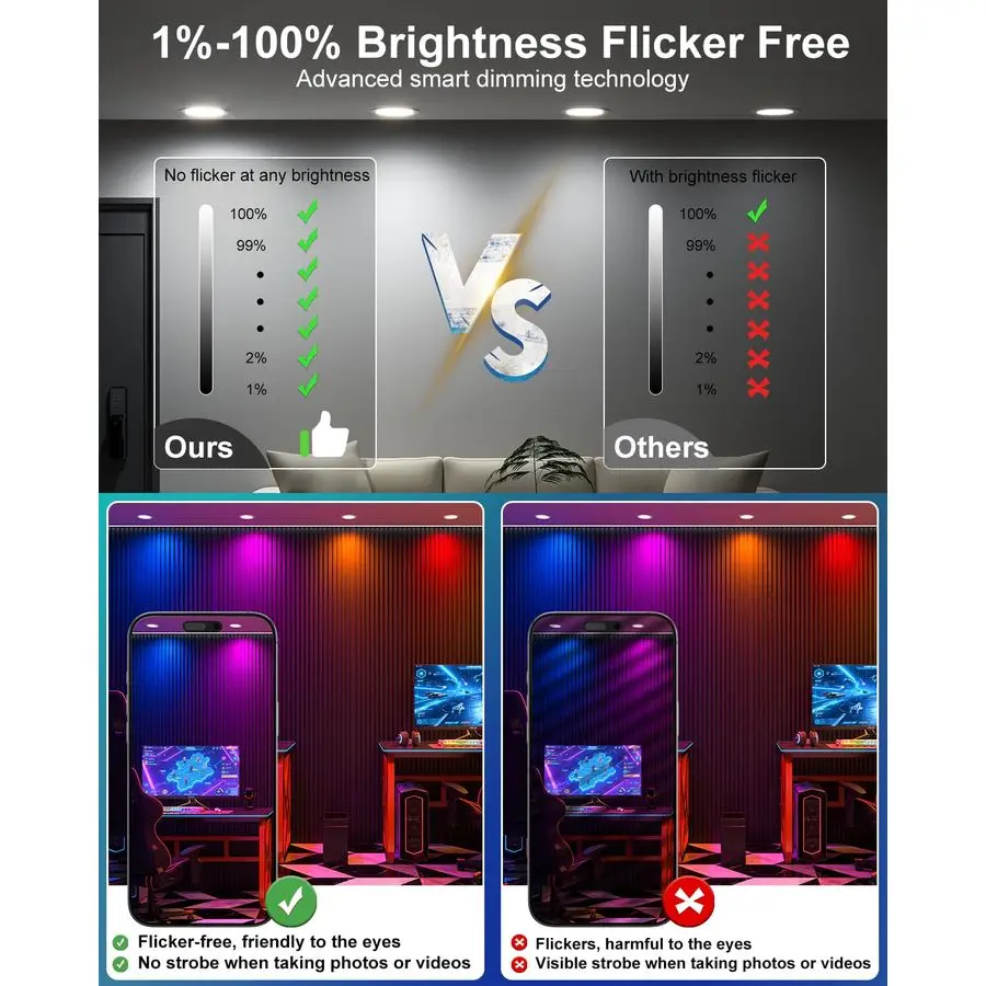 إضاءة مجوفة 6 بوصة RGBCW مصباح LED متغير اللون 16 وات مع صندوق وصلات، مصباح سقف مجوف 1350 لومن متوافق مع ث #5