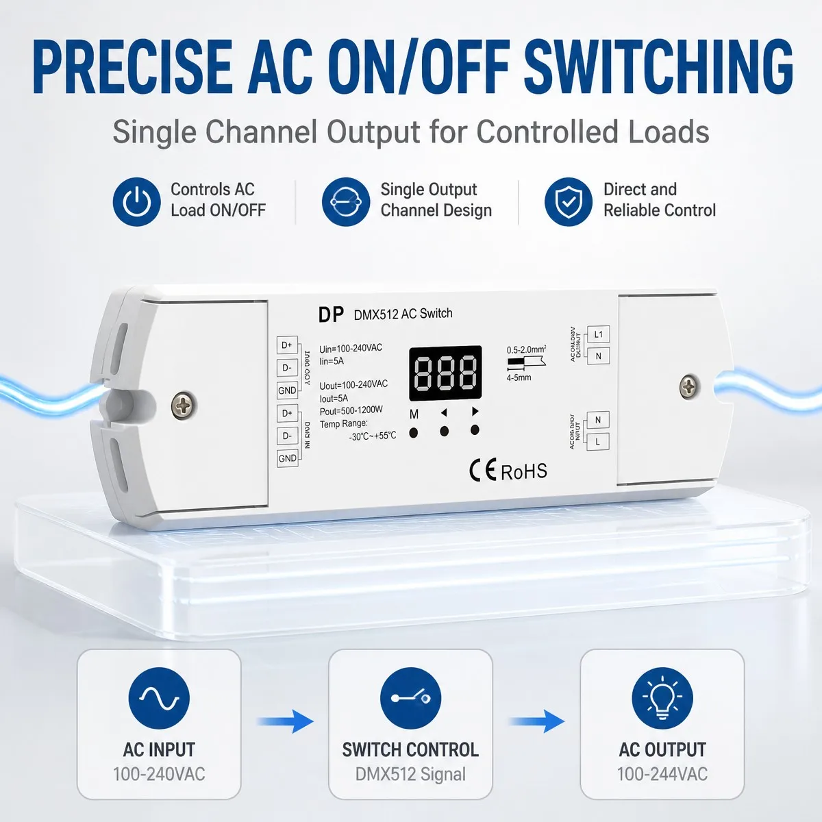 DMX512 AC Switch 100-240V DP 500-1200W Max 5A DMX Decodes AC on/off for Lighting Systems Stand-Alone with Numeric Display