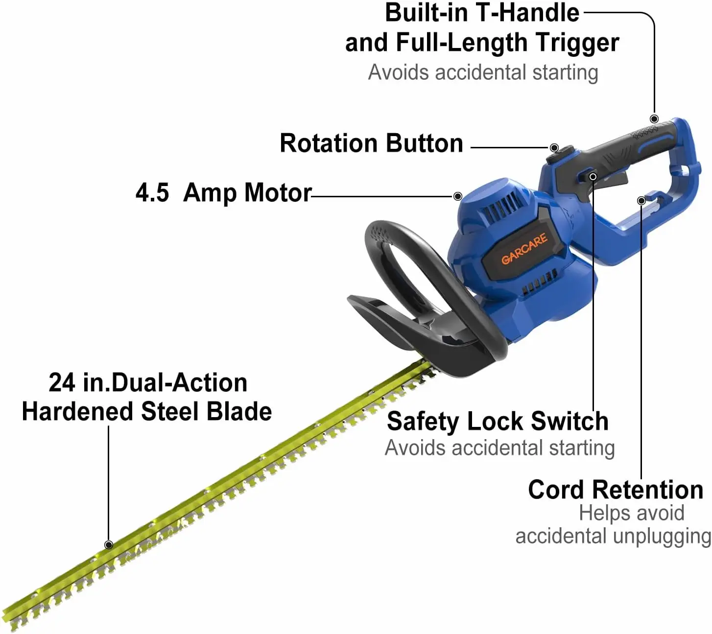 Electric Hedge Trimmer Corded 4.5 Amp 24-Inch Dual-Action Blades | Rotary Handle, Safety Switches, For Trimming Hedges, Shrubs