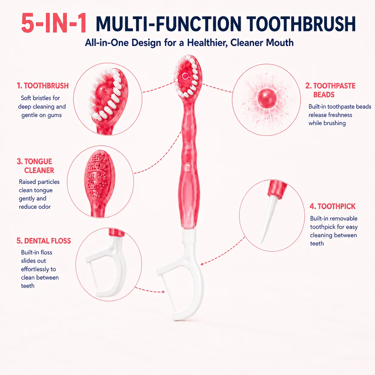 5-in-1 Disposable Travel Toothbrush Kit, Peach Toothpaste, Soft Bristles, Floss Pick & Tongue Scraper, 12 Count