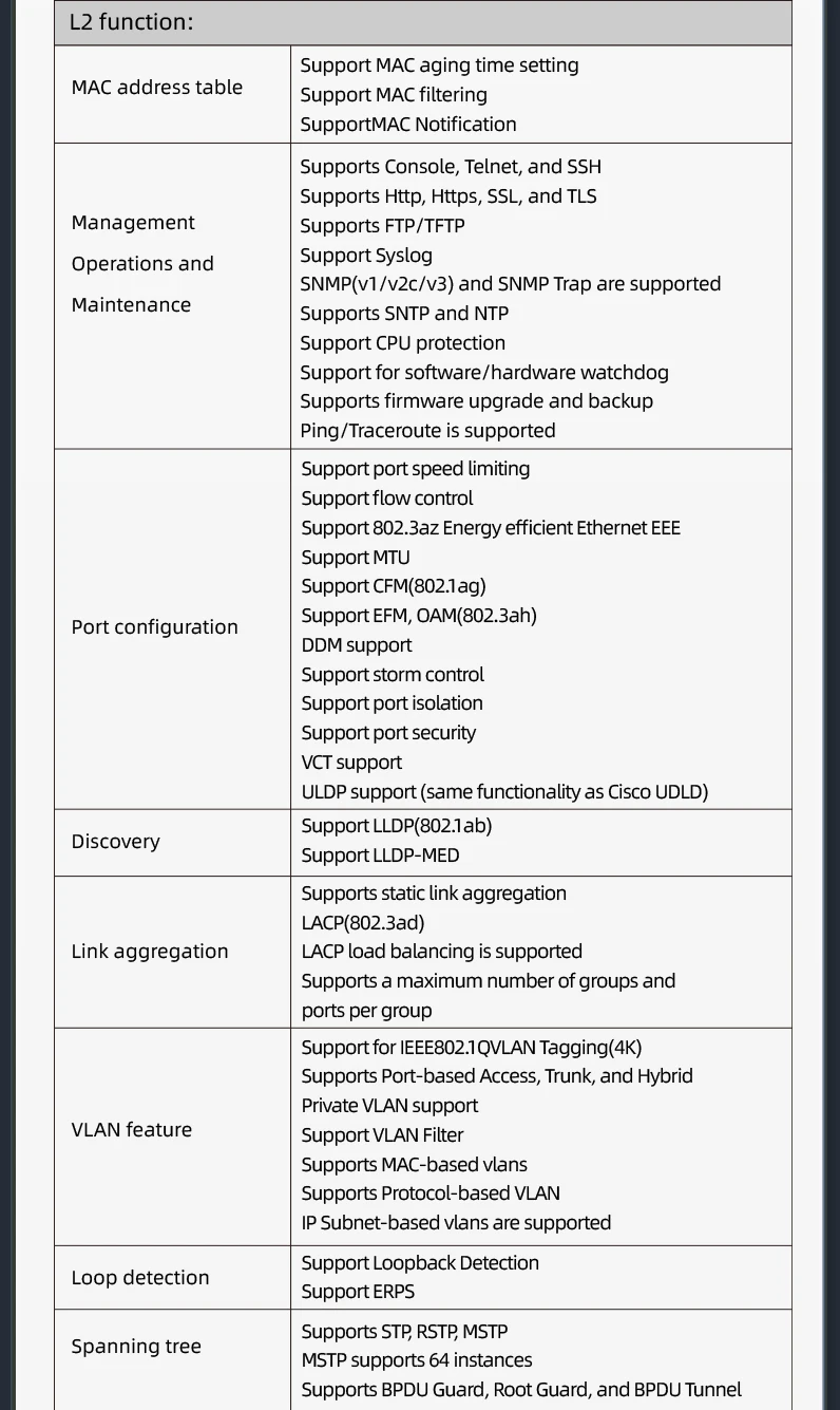 XikeStor Dreischichtiges Management Voll-10G-Switch, Kostengünstiger Switch, 8 1G/2.5G/10G SFP+ Optische Ports + 1 RJ45-Konsolenmanagement – Detail 4