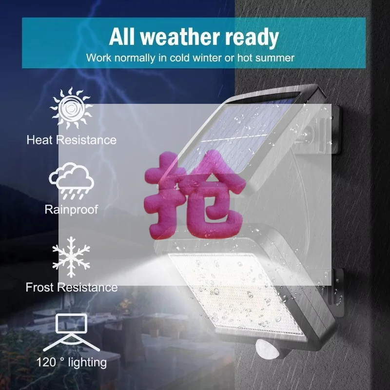 1 Set New Outdoor Solar Luminaire With Waterproof Motion Sensor With Lighting Modes And LEDs