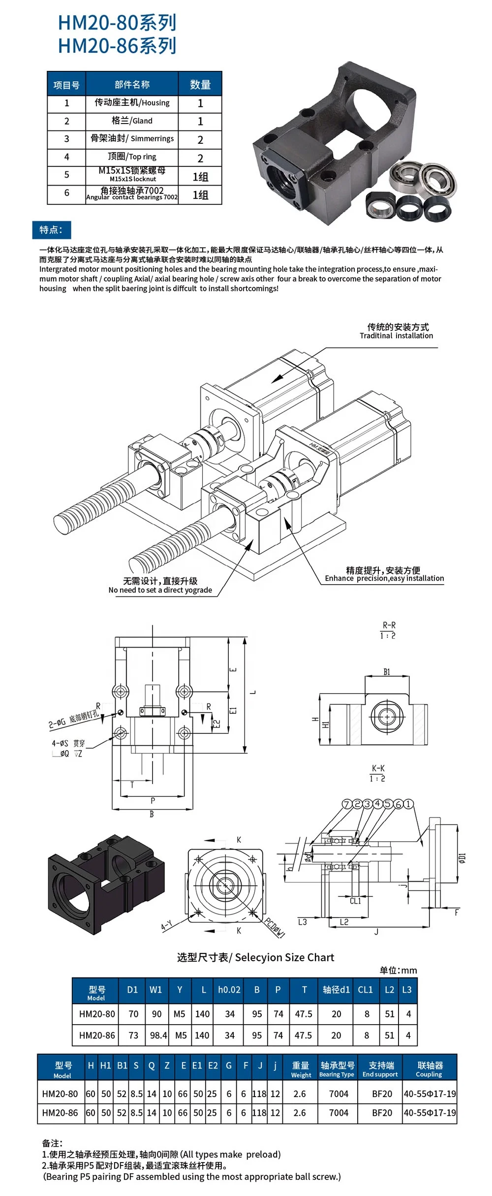 Siège intégré C7 C5 HM20-80 HM20-86 pour connecter la vis à billes au servomoteur Nema 32 ou moteur pas à pas Nema 34
