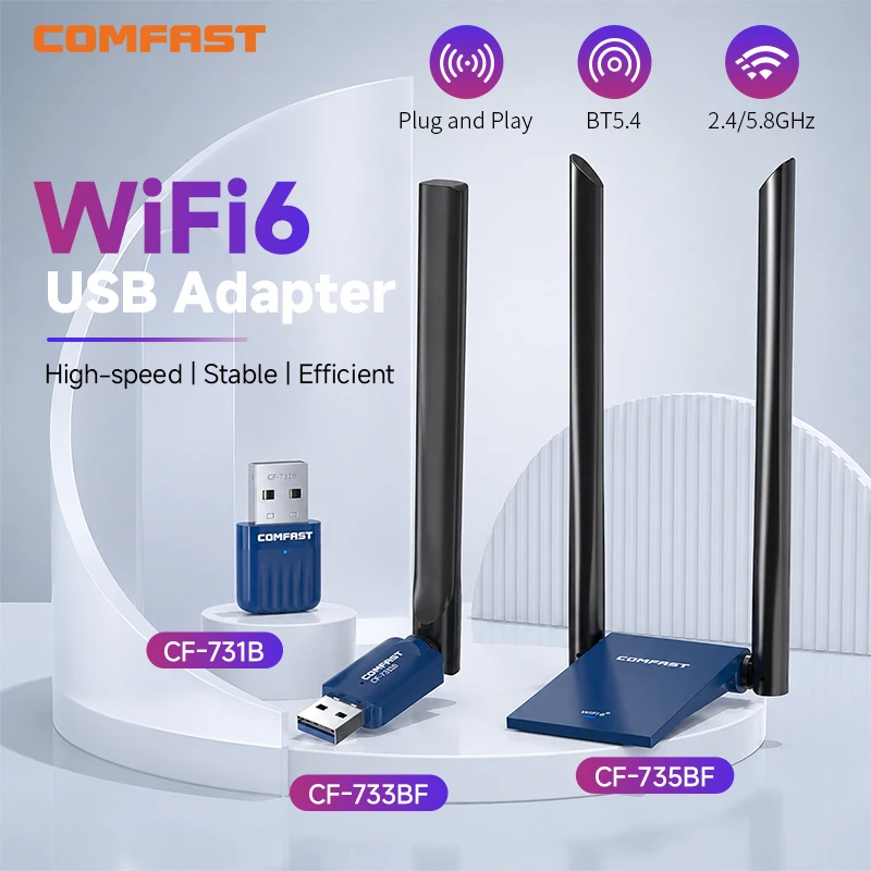 COMFAST USB WiFi Wireless Network Card AX600/900/1800 USB2.0/3.0 WiFi Adapter Dual-Band 2.4&5G WiFi dongle Antenna Fpr Laptop PC