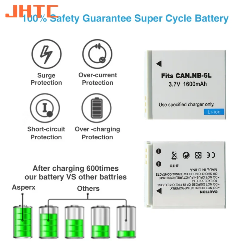 Batteria 1600mAh NB-6L 6LH per Canon Power-shot SX520 HS SX530 SX600 SX610 SX700 SX710 IXUS 85 95 200 210 NB 6L Batteria per fotocamera
