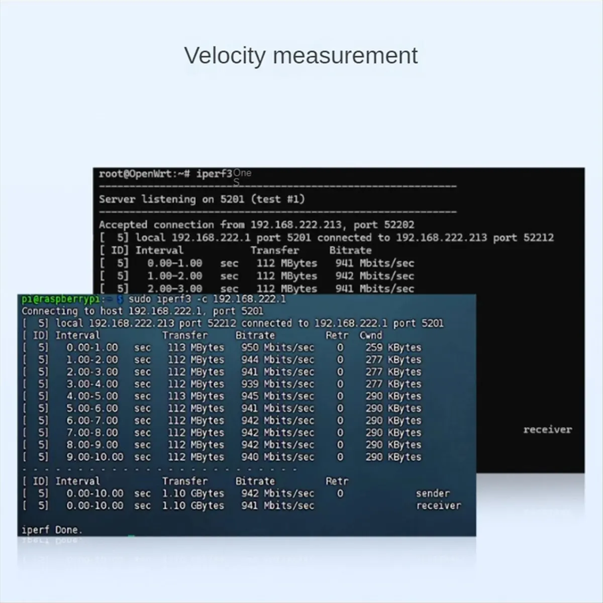 

Плата расширения A43M для Raspberry Pi 5: PCIe в Gigabit Ethernet и USB 3.2 Gen1 HAT+ для PI5