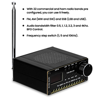 ATS-20 SI4735 Full Waveband Radio Receiver FM AM (MW & SW) SSB (LSB & USB) Covering Commercial Amateur Radio Bands