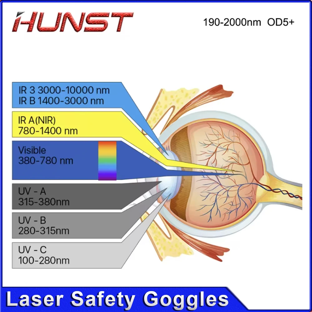 HUNST Laser Safety Glasses Hair Removal Beauty Dustproof Goggles UV Infrared FPV 190-2000nm Goggles Eye Protection Safety