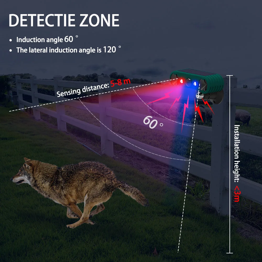 Solar Powered Ultrasonic Animal Repeller, Sensor de Movimento, Luz Piscando, Anti Roubo, Fazenda, Jardim, Gramado, Pragas ao ar livre