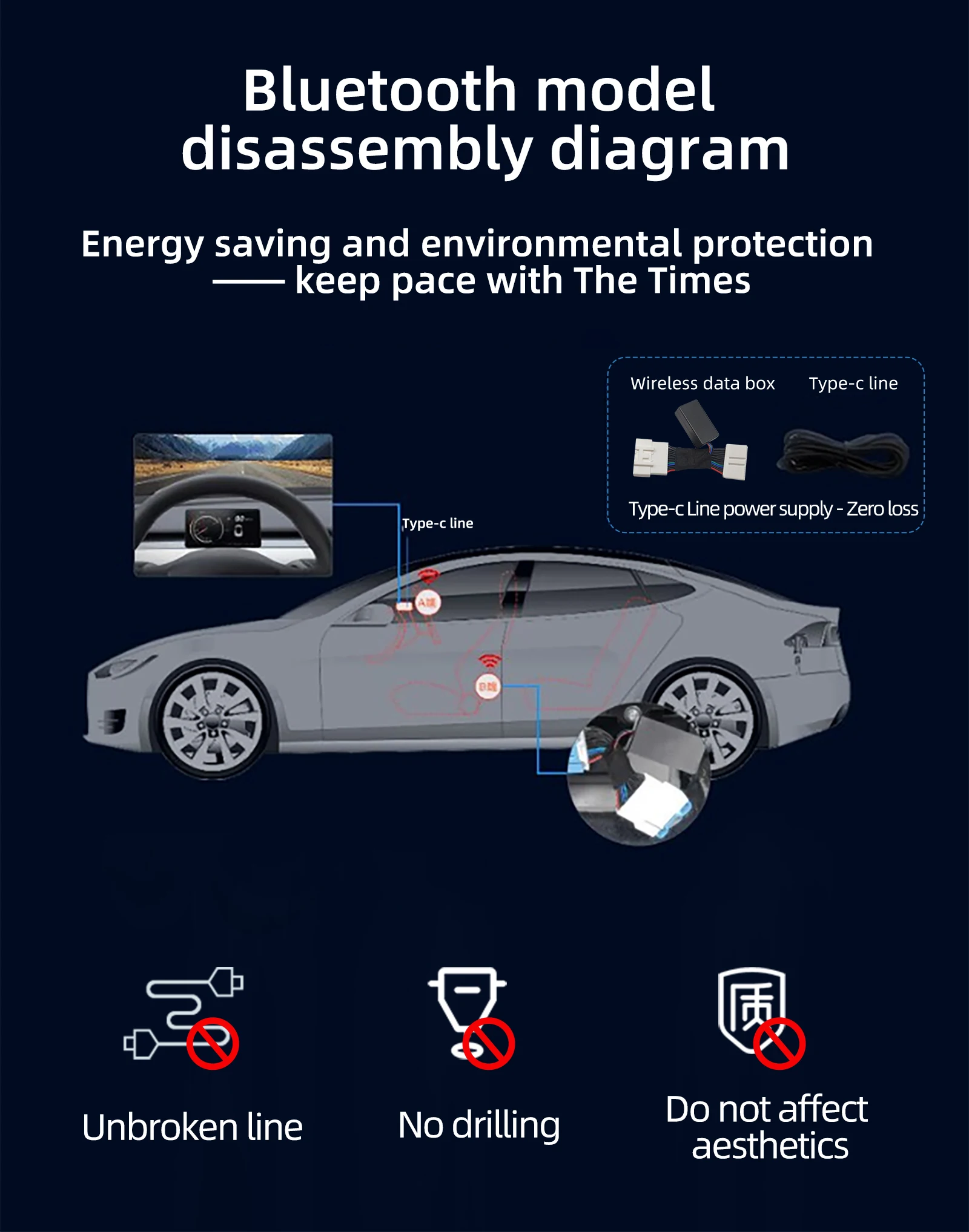 Bluetooth Head Up Display HUD Central Screen Sync Speedometer Screen for Model 3 Model Y