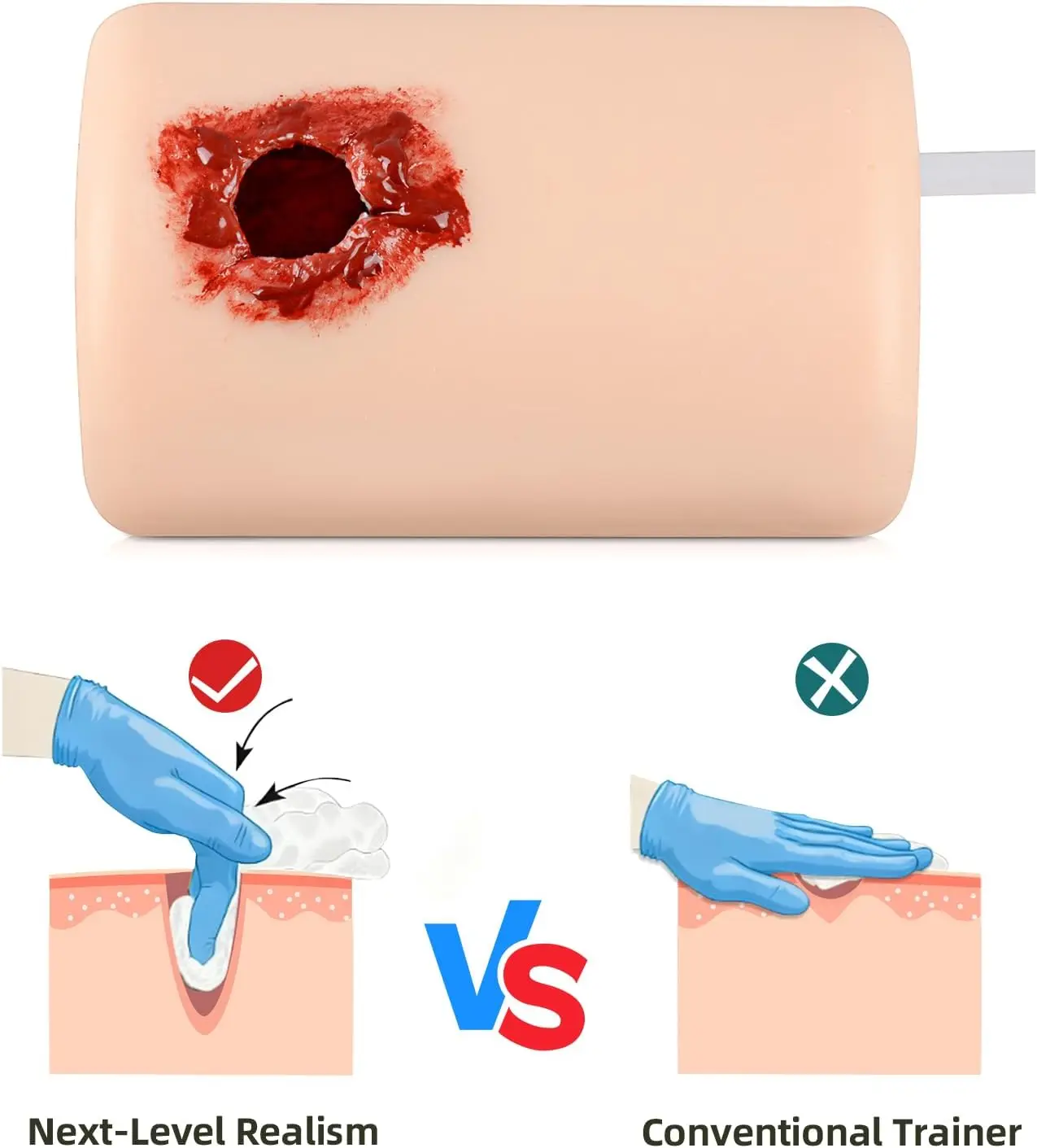 Reusable Bullet Wound Packing Trainer Model Kit Simulate Thigh Stop The Bleeding Bleed Control for Medical Emergency Training view 5